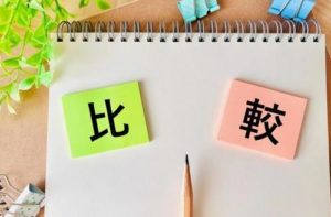 リポソームの価格比較